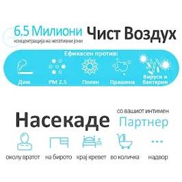 Негативни јони